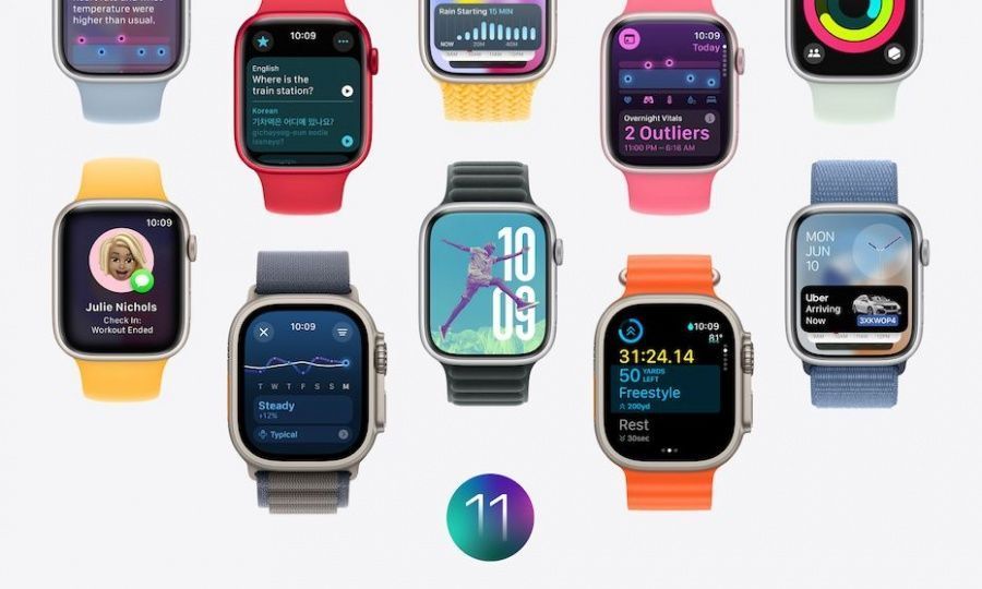 Apple добавила в watchOS 11 небольшую, но долгожданную опцию Apple добавила в watchOS 11 небольшую, но долгожданную опцию